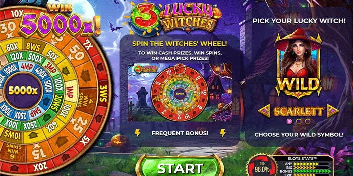 Fitur-Slot-3-Lucky-Witches